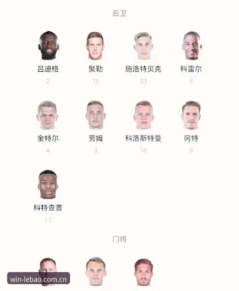 德国队世界杯名单深度解析：诺伊尔回归与新生代崛起全面解读