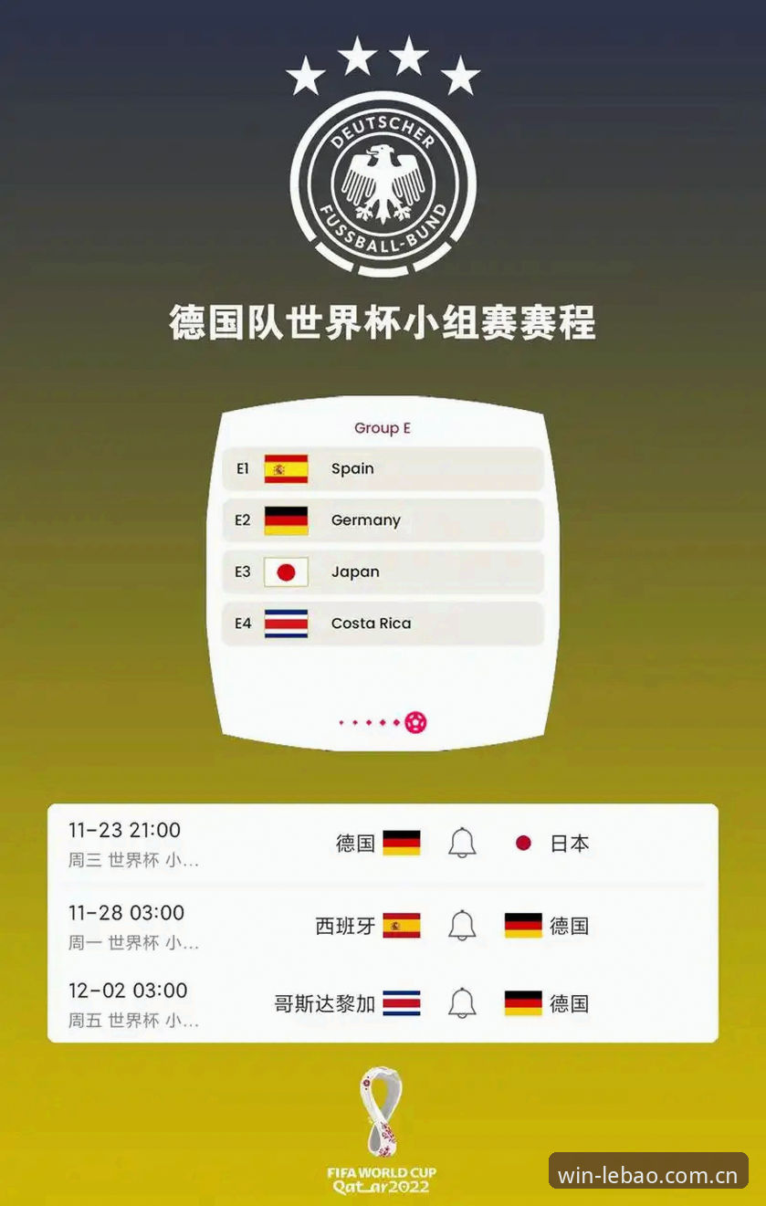 德国队世界杯名单深度解析：诺伊尔回归与新生代崛起全面解读