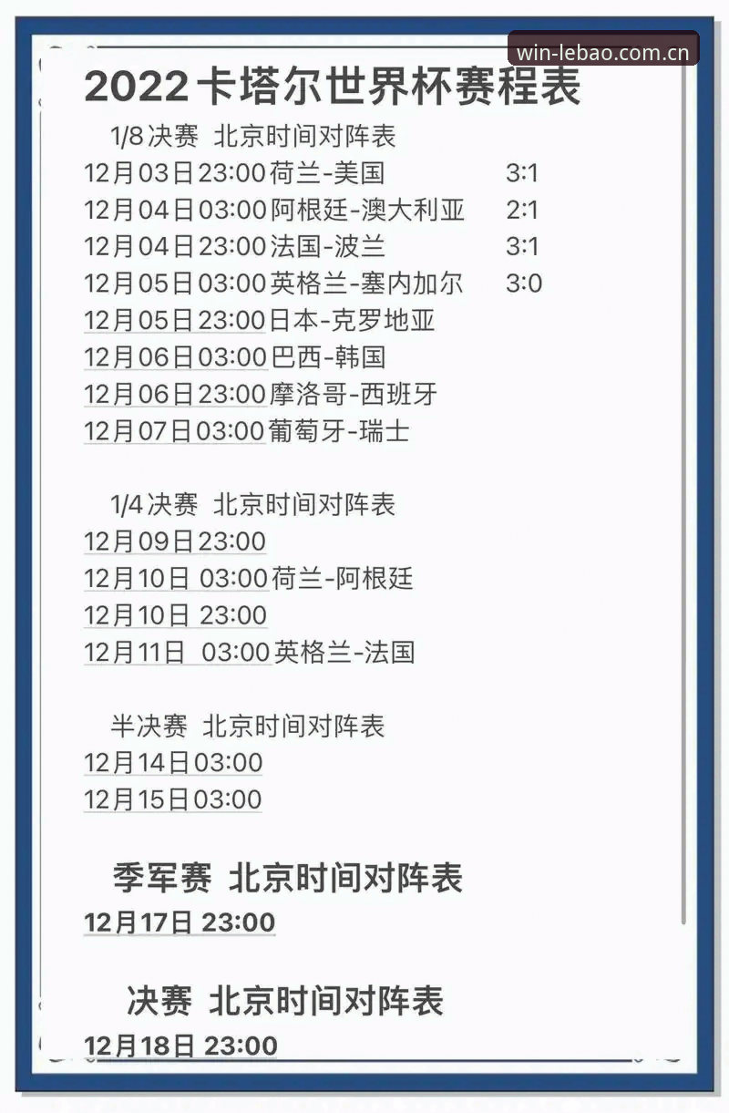 掌握世界杯观赛签证难题的实用指南——结合乐宝体育平台赛事数据洞察全球球迷困境